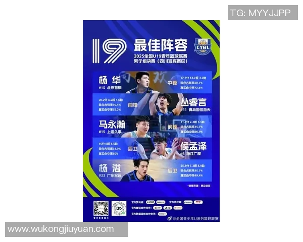 亚青赛名单公布，中国U19首次全员海归阵容