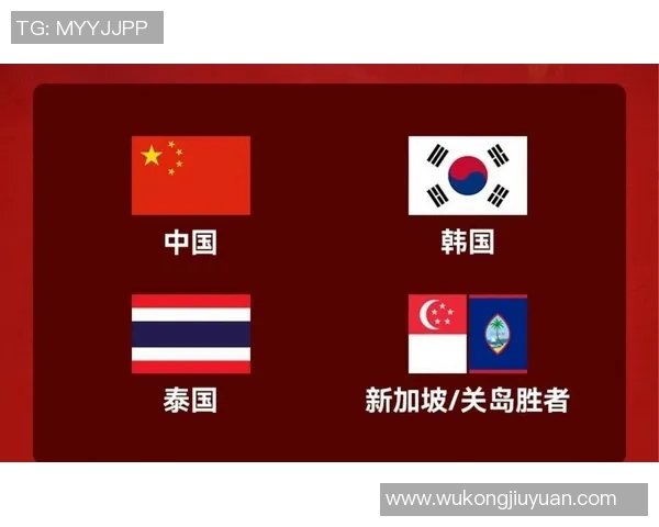 美加墨世界杯亚洲区预选赛积分榜揭晓 亚洲球队晋级局势骤变 美加墨世界杯亚洲区预选赛积分榜揭晓 亚洲球队晋级局势骤变